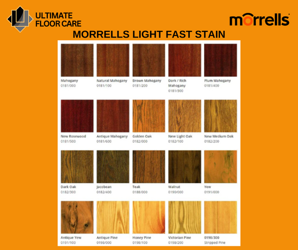 Staining Your Wood Floors with Morrells: Elevate Your Space with Beautiful Colours